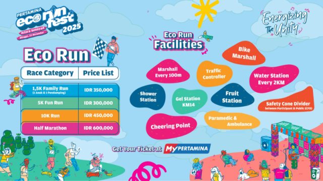 Flyer Pertamina Eco RunFest 2025 Pertamina Siapkan Puluhan Tim Medis di Eco RunFest 2025, Pastikan Peserta Aman dan Nyaman - lajuroda.com