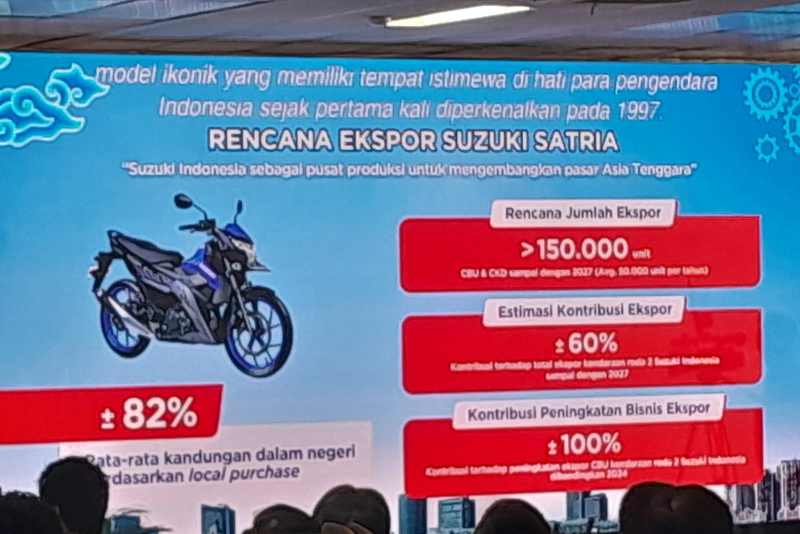 Suzuki Resmi Mulai Ekspor Fronx dan Satria dari Cikarang - lajuroda.com