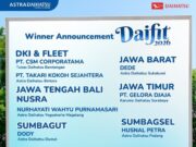 Astra Daihatsu Umumkan Pemenang DAIFIT 2026, Hadiah Umroh hingga Promo MID DEALS Berhadiah Ayla Modifikasi Astra Daihatsu Umumkan Pemenang DAIFIT 2026, Hadiah Umroh hingga Promo MID DEALS Berhadiah Ayla Modifikasi - lajuroda.com