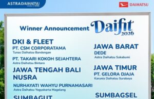 Astra Daihatsu Umumkan Pemenang DAIFIT 2026, Hadiah Umroh hingga Promo MID DEALS Berhadiah Ayla Modifikasi Astra Daihatsu Umumkan Pemenang DAIFIT 2026, Hadiah Umroh hingga Promo MID DEALS Berhadiah Ayla Modifikasi - lajuroda.com