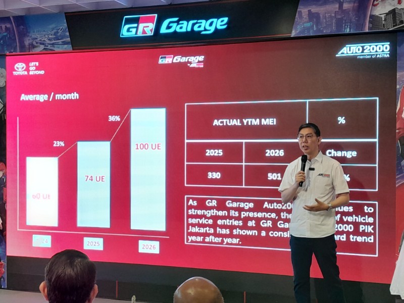 Auto2000 Bidik Gelar Juara di Kejurnas ITCR 1200 dan Agya OMR 2026, Andalkan GR Garage Racing Team - lajuroda.com