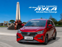 Penjualan Daihatsu Juni 2026 Naik 27 Persen, Market Share Tembus 17,1 Persen Penjualan Daihatsu Juni 2026 Naik 27 Persen, Market Share Tembus 17,1 Persen - lajuroda.com