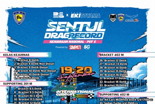 Kejurnas Drag Race 2026 Memanas, Speedcraft Kejar Sea Team Kejurnas Drag Race 2026 Memanas, Speedcraft Kejar Sea Team - lajuroda.com